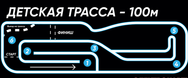 Схема детского маршрута KULIKOV OFF-ROAD, Астрахань